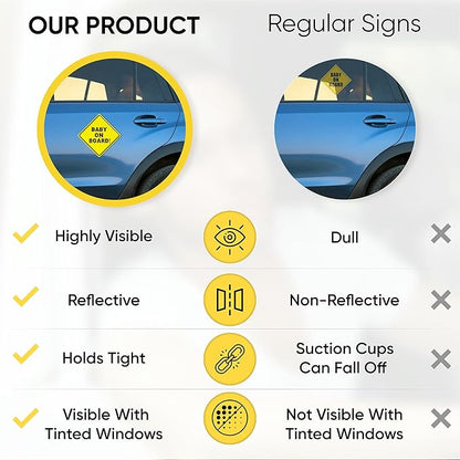 Magnetic “Baby on Board” Sticker in a vibrant yellow color