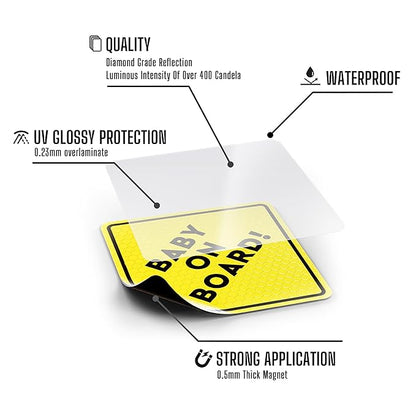 Magnetic “Baby on Board” Sticker in a vibrant yellow color
